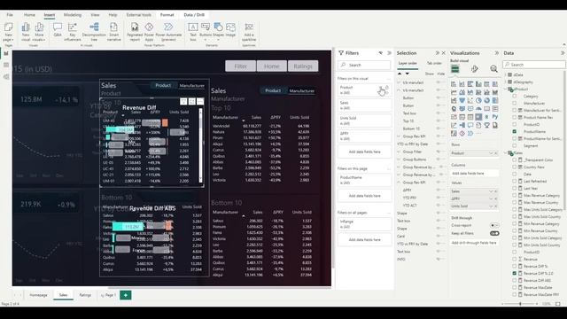Insane Power BI Dashboard Design with Figma | Timelapse смотреть онлайн
