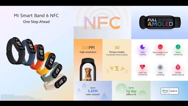 ? Xiaomi представила MI Band 6 NFC - ГЛОБАЛЬНАЯ ВЕРСИЯ смотреть онлайн