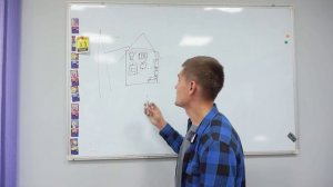 Схема подключения ИБП в дом. Какой выбрать инвертор