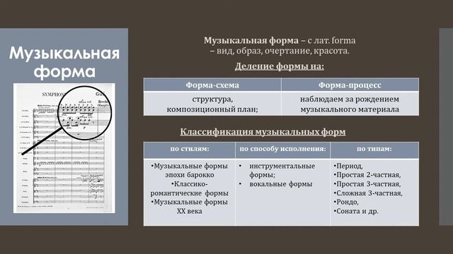 Сомов А.А. Видео-урок по дисциплине Анализ музыкальных произведений. смотреть онлайн
