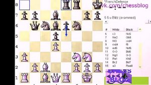 Французская защита за черных - вариант Тарраша