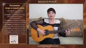 Как настроить 6-ти струнную гитару. Видеоурок настройки 6-ти струнной гитары.