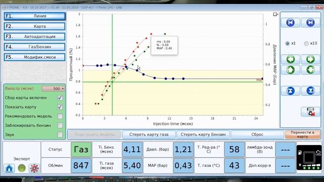 Программа настройки и диагностики ГБО i-tronic. График смотреть онлайн