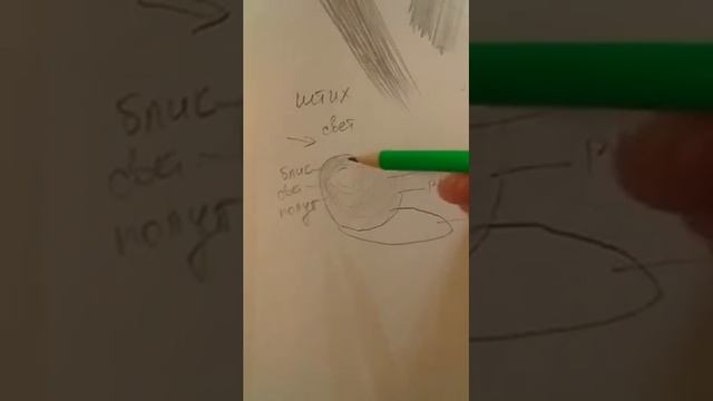Линия, штрих, тон, 18.04.2020, ТО "Радуга" смотреть онлайн