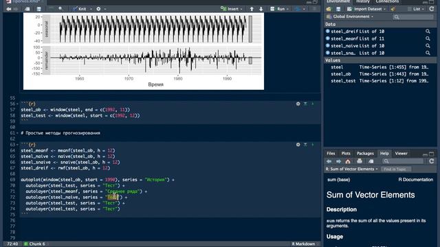 Прогнозирование в R Studio. часть 2