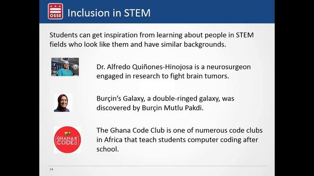 Special Topics in English Learner Programming – English Learners in STEM смотреть онлайн
