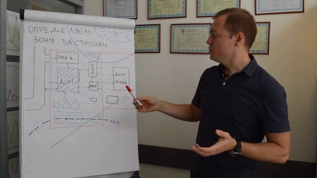 Как определить зону застройки? смотреть онлайн