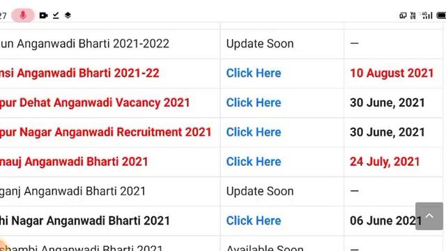 30 जिलों में आँगनवाड़ी मेरिट सूची जारी / anganwadi bharti / anganwadi merit list / मेरिट लिस्ट इस दि смотреть онлайн