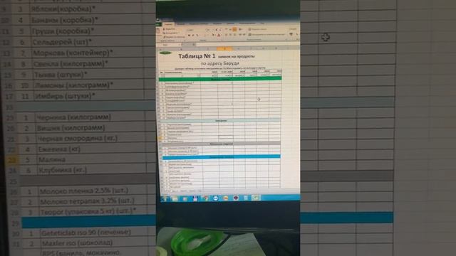 Оформление Заявки на продукты 2019 смотреть онлайн