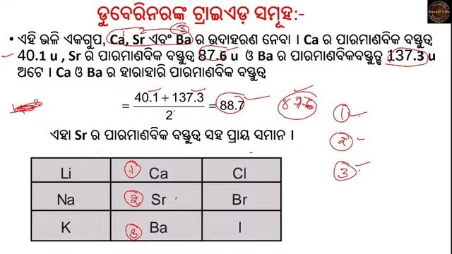 Odia Medium Class 10 Physical Science Chapter 5 Periodic Classification Of Elements [part-1] смотреть онлайн