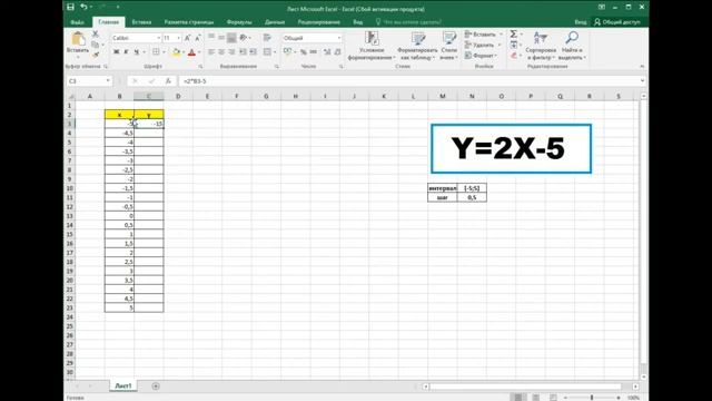 Как построить график линейной функции в MS Excel на интервале с заданным шагом смотреть онлайн