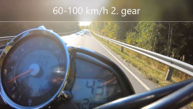 Suzuki B-king Sound and Acceleration! 0-180 100-200 смотреть онлайн