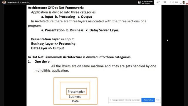 Architecture of .Net Framework смотреть онлайн
