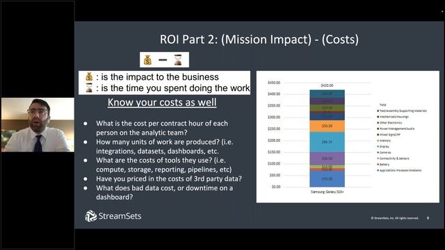 How to Quantify the ROI of your Data Stack - Questions You Need to Ask смотреть онлайн