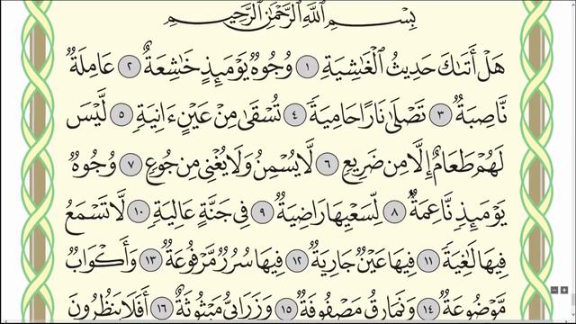 Коран. Сура "Аль-Гашия". (1-16 аяты). смотреть онлайн