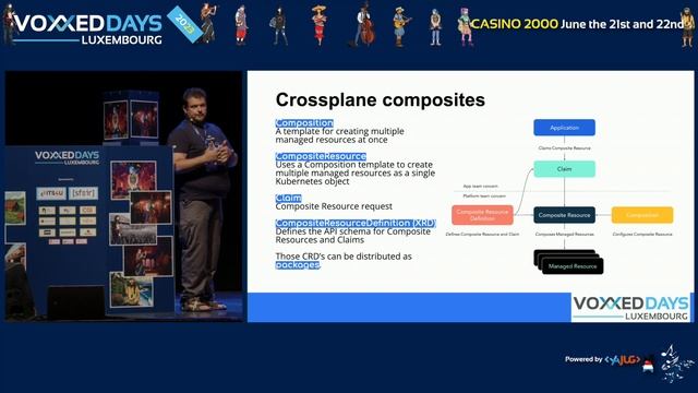 Faire du Kubernetes multi-providers en mode GitOps avec CrossPlane (Ludovic PIOT) смотреть онлайн