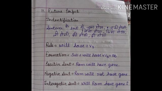 Verbs: Tenses #Simple Future #Future Continuous #Future Perfect #Future Perfect Continuous смотреть онлайн