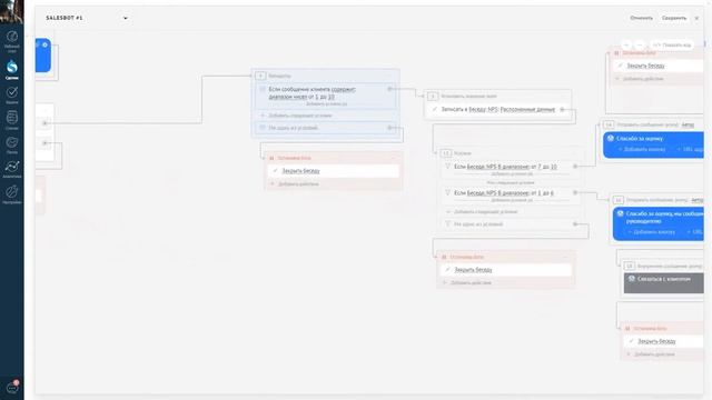 Как создать чат-бота смотреть онлайн