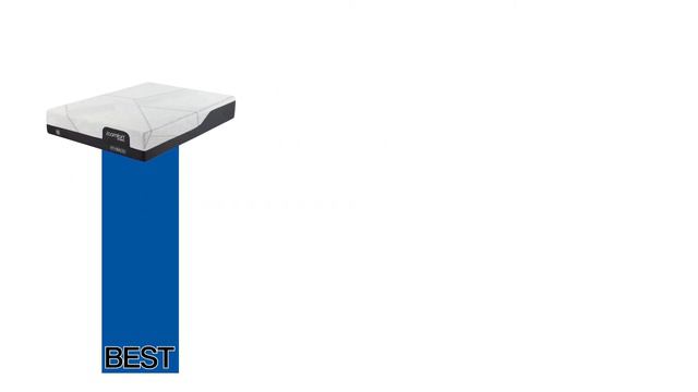 Serta CF1000 2022 Product Review смотреть онлайн