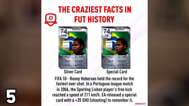 10 FIFA SECRETS YOU DIDN'T KNOW! смотреть онлайн