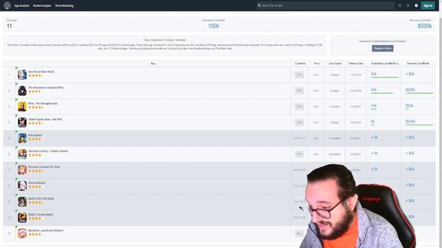 HABLEMOS de la MALA FAMA de CRUNCHYROLL GAMES смотреть онлайн