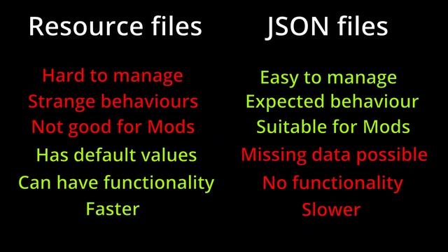 How I store the game data in Godot смотреть онлайн