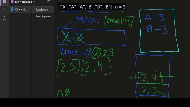 621 Task Scheduler #leetcode смотреть онлайн