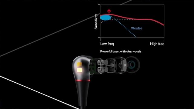 Bedanya IEM (In-Ear Monitor) Vs Earbud, Bareng Ikko OH10 смотреть онлайн