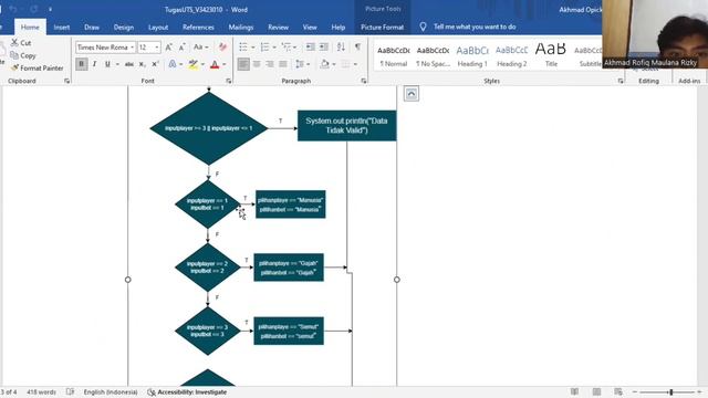 Pseudecode & Flowchart Program Java смотреть онлайн