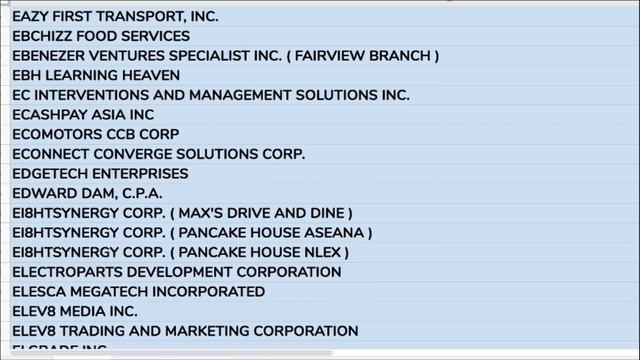UPDATED 1,184 NCR/Metro Manila COMPANIES GRANTED by DOLE with P5K Assistance смотреть онлайн