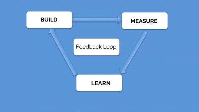 4 redenen waarom Tesla's Model 3 de T-Ford van onze tijd is смотреть онлайн
