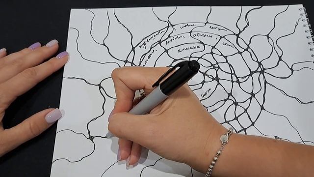 Нейрографика настройка на месяц для начинающих. Моделируем реальность через нейрографику смотреть онлайн