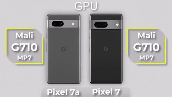 Google Pixel 7a Vs Pixel 7 | Which to Choose