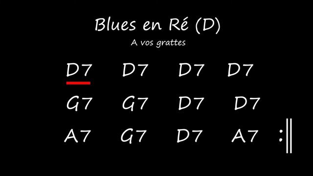 Blues Ré (D) Backing track смотреть онлайн