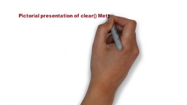 #JAVA Collection Framework Series - Collection Interface ( addAll, clear & contains) смотреть онлайн