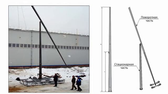 Освещение пешеходных зон смотреть онлайн