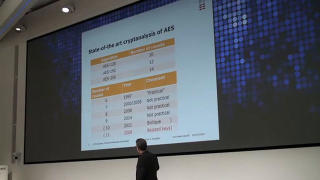 Lars Ramkilde Knudsen, DTU: Encryption now and in the future смотреть онлайн