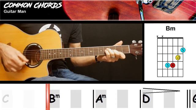 Guitar Man - Bread | GUITAR LESSON | Common Chords смотреть онлайн