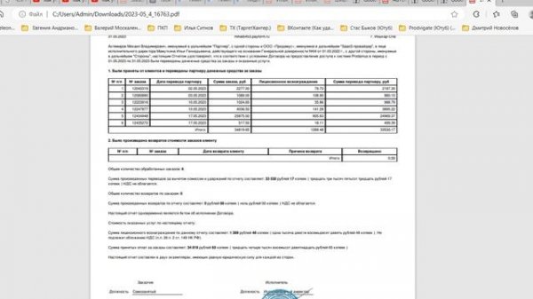 ПРОДАМУС - Что это такое? Prodamus и свой интернет магазин