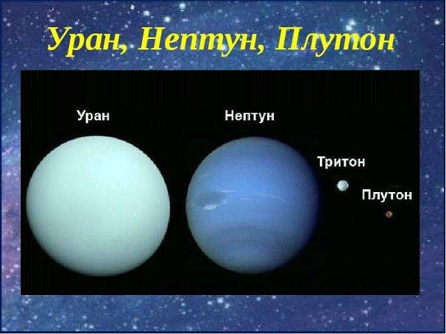 Повезло ли вам с планетой? ( УРАН-ВОДОЛЕЙ, САТУРН-КОЗЕРОГ, НЕПТУН-РЫБЫ, ПЛУТОН-СКОРПИОН) смотреть онлайн