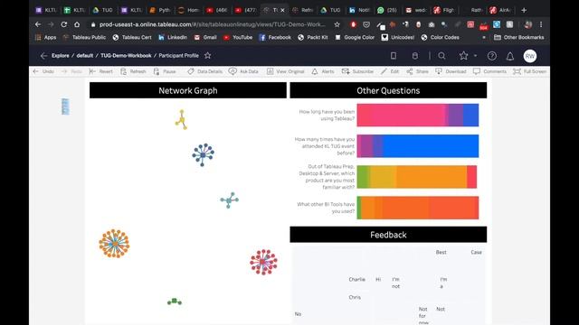 KLTUG Real-Time Network Graph with Tableau Prep and Tableau Online смотреть онлайн