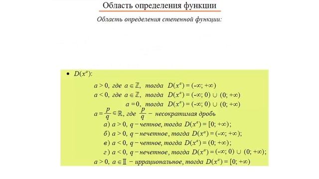 Область определения функции смотреть онлайн
