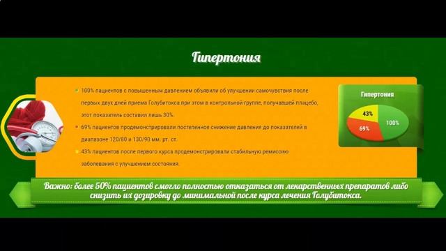 Сколько стоит голубитокс смотреть онлайн