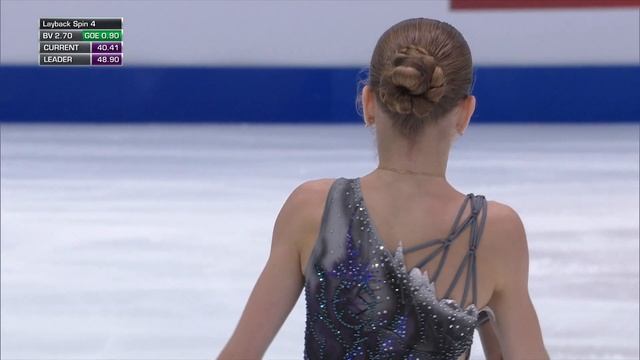 Alexandra Trusova | European Championships 2020 | Short Program