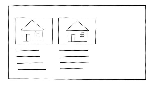 WPL - Wordpress Real Estate Plugin смотреть онлайн
