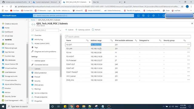 Microsoft Azure, Fortinet Active-Passive Firewall, How to Deploy Step By Step смотреть онлайн