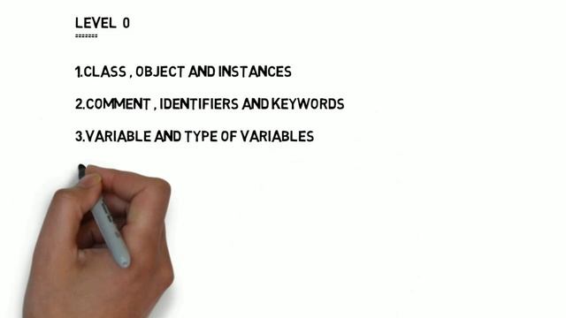 complete Java course introduction | Smart padai смотреть онлайн