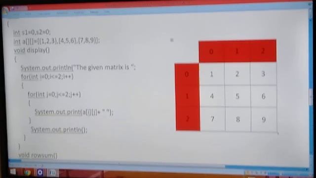 ICSE,JAVA, TWO DIMENSIONAL ARRAY, ROWWISE COLUMNWISE SUM смотреть онлайн