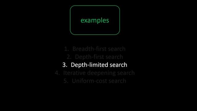 AI | Uninformed Algorithms | Simple Python Tutorial смотреть онлайн