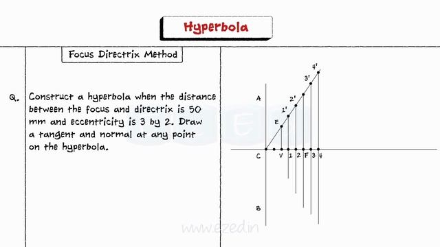 Easy Steps to Draw A Hyperbola using Focus Directrix Method - Engg Curves - Engg Drawing смотреть онлайн